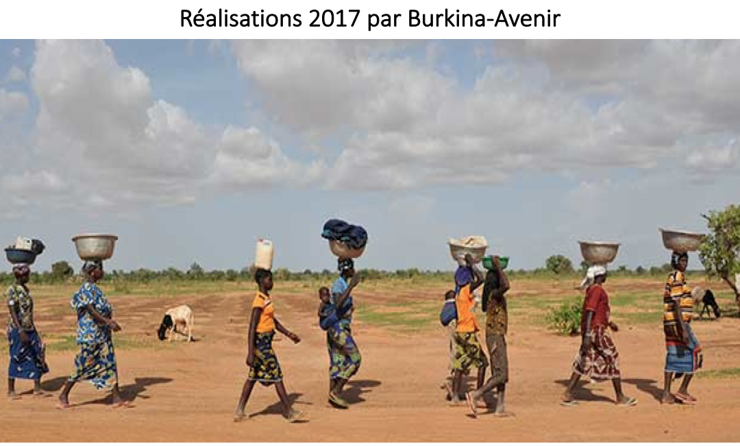 Burkina 2018