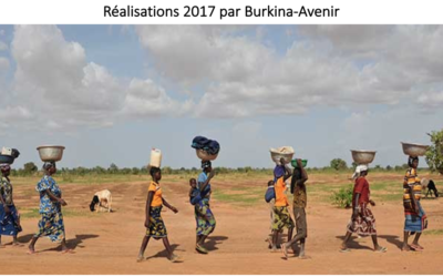 Burkina 2018